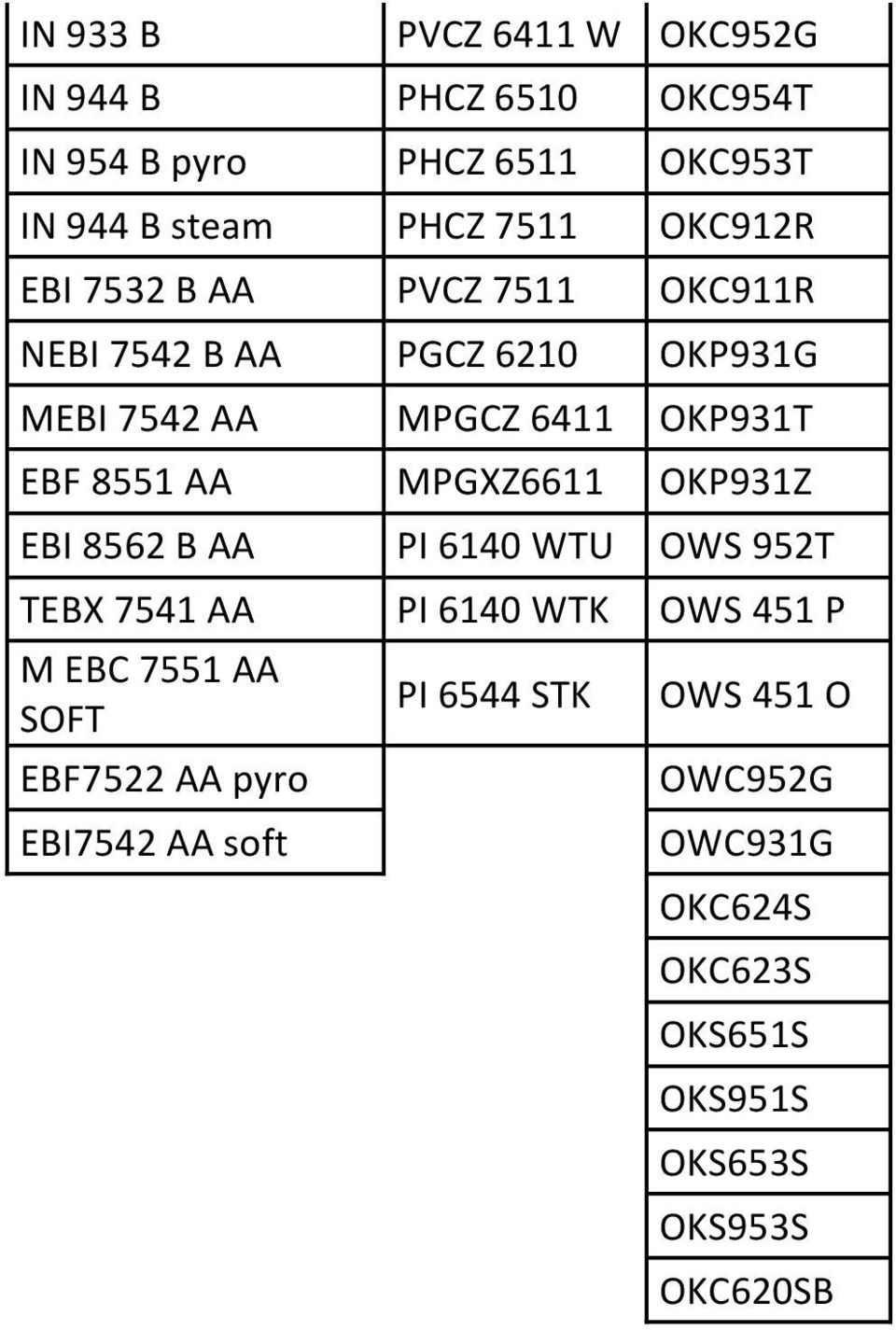 AA MPGXZ6611 OKP931Z EBI 8562 B AA PI 6140 WTU OWS 952T TEBX 7541 AA PI 6140 WTK OWS 451 P M EBC 7551 AA SOFT