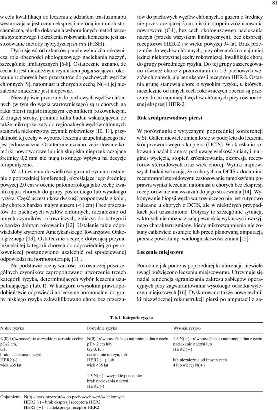 Dyskusj wêród cz onków panelu wzbudzi a rokownicza rola obecnoêci oko oguzowego naciekania naczyƒ, szczególnie limfatycznych [6-8].