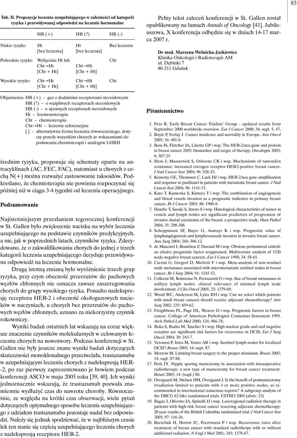 Gallen zosta opublikowany na amach Annals of Oncology [41]. Jubileuszowa, X konferencja odb dzie si w dniach 14-17 marca 2007 r. Dr med.