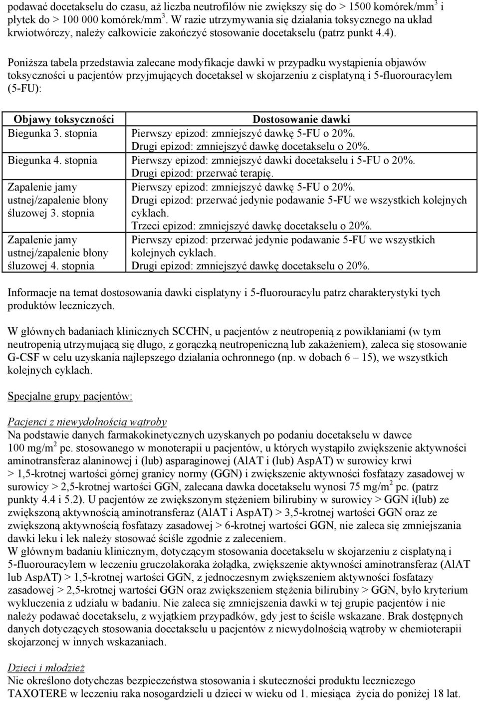 Poniższa tabela przedstawia zalecane modyfikacje dawki w przypadku wystąpienia objawów toksyczności u pacjentów przyjmujących docetaksel w skojarzeniu z cisplatyną i 5-fluorouracylem (5-FU): Objawy