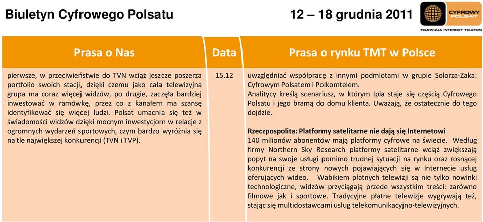 Polsat umacnia się też w świadomości widzów dzięki mocnym inwestycjom w relacje z ogromnych wydarzeń sportowych, czym bardzo wyróżnia się na tle największej konkurencji(tvn i TVP). 15.