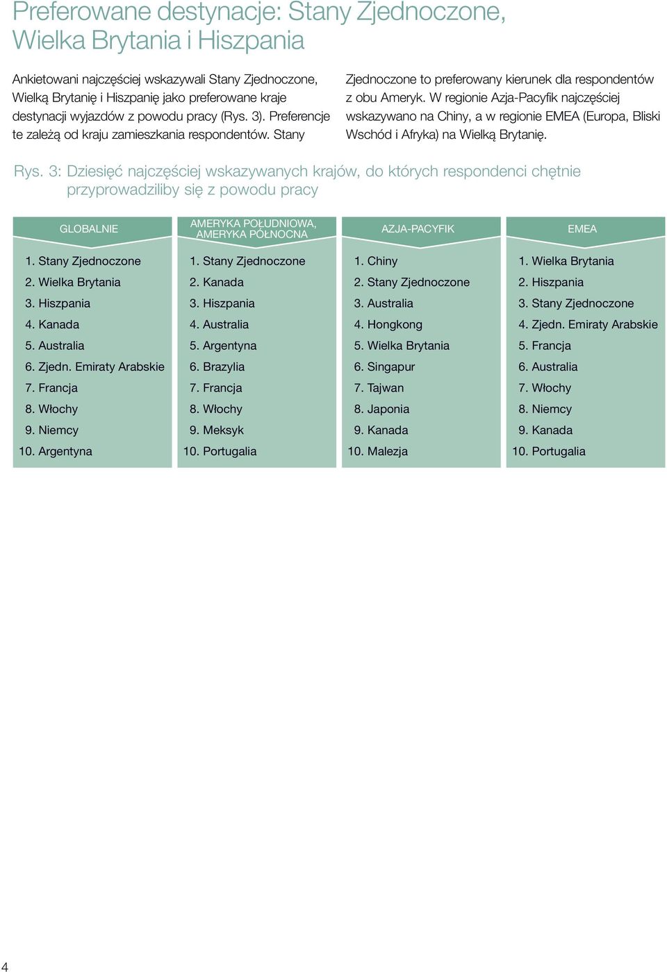 W regionie Azja-Pacyfik najczęściej wskazywano na Chiny, a w regionie EMEA (Europa, Bliski Wschód i Afryka) na Wielką Brytanię. Rys.