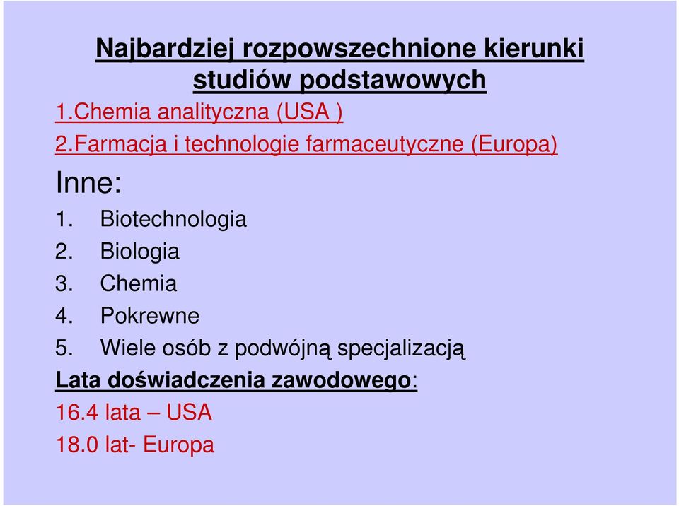 Farmacja i technologie farmaceutyczne () Inne: 1. Biotechnologia 2.