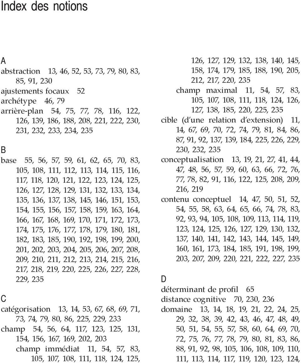 138, 145, 146, 151, 153, 154, 155, 156, 157, 158, 159, 163, 164, 166, 167, 168, 169, 170, 171, 172, 173, 174, 175, 176, 177, 178, 179, 180, 181, 182, 183, 185, 190, 192, 198, 199, 200, 201, 202, 203,
