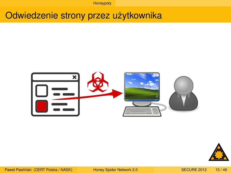Pawliński (CERT Polska / NASK)