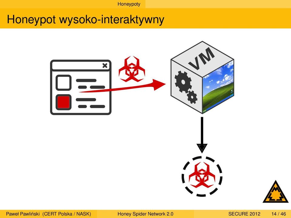 Pawliński (CERT Polska / NASK)