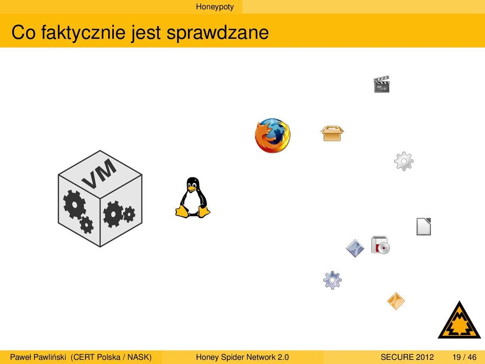 (CERT Polska / NASK) Honey