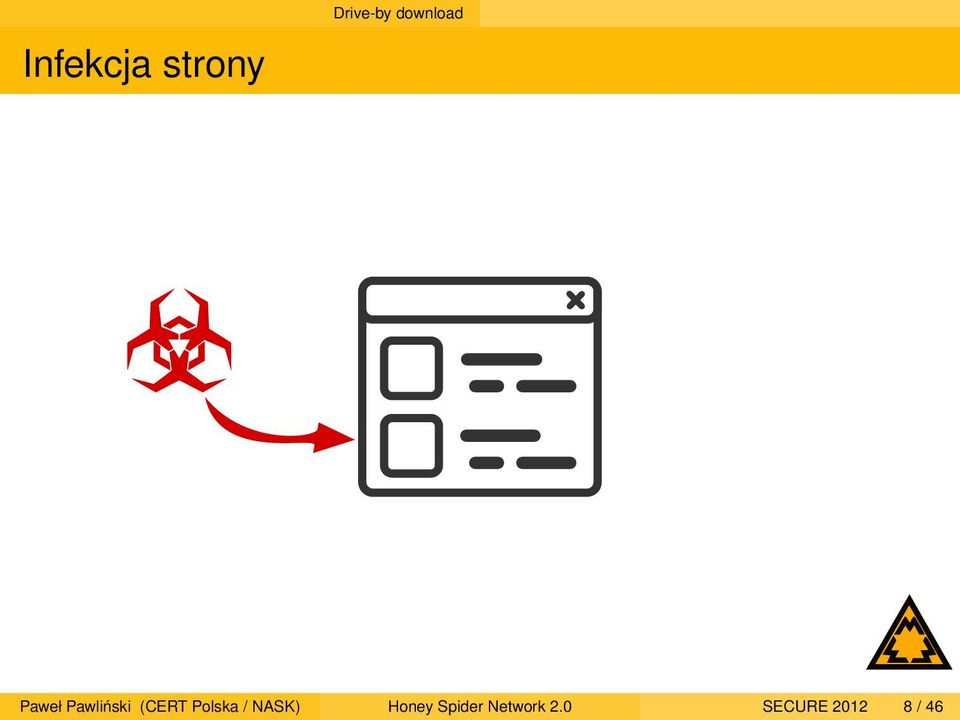 (CERT Polska / NASK) Honey