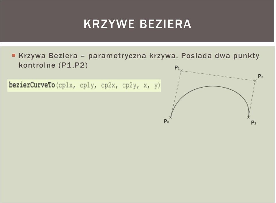 krzywa.
