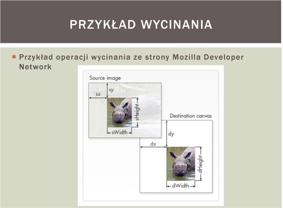 wycinania ze strony