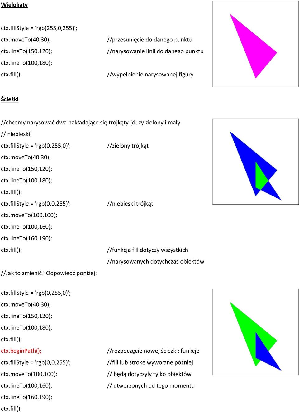 niebieski) ctx.fillstyle = 'rgb(0,255,0)'; //zielony trójkąt ctx.moveto(40,30); ctx.lineto(150,120); ctx.lineto(100,180); ctx.fillstyle = 'rgb(0,0,255)'; //niebieski trójkąt ctx.moveto(100,100); ctx.