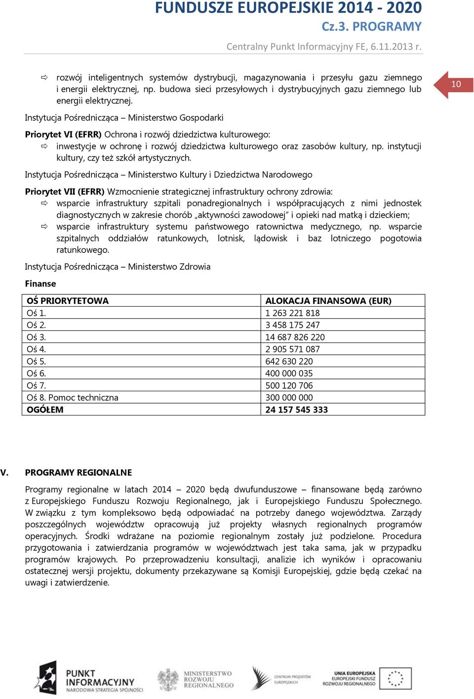 instytucji kultury, czy też szkół artystycznych.