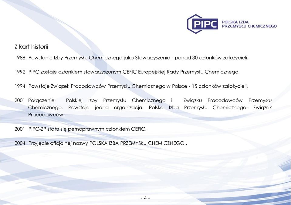 1994 Powstaje Związek Pracodawców Przemysłu Chemicznego w Polsce - 15 członków założycieli.