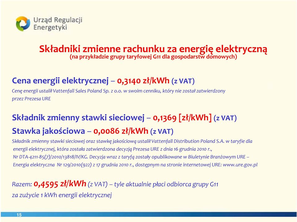 stawki sieciowej oraz stawkę jakościową ustalił Vattenfall Distribution Poland S.A. w taryfie dla energii elektrycznej, która została zatwierdzona decyzją Prezesa URE z dnia 16 grudnia 2010 r.