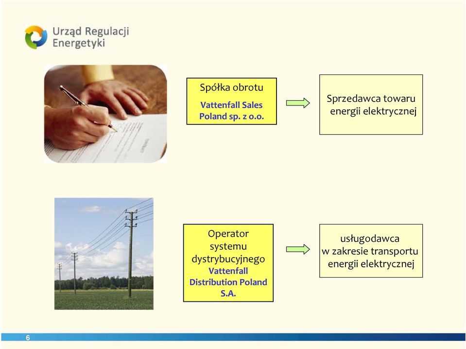 towaru energii elektrycznej Operator systemu