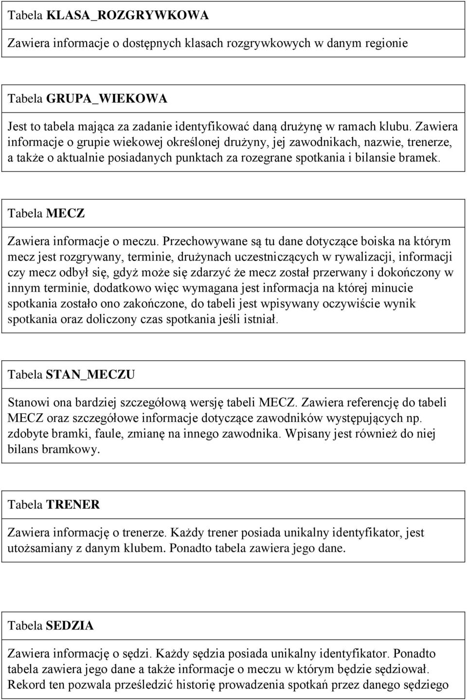 Tabela MECZ Zawiera informacje o meczu.