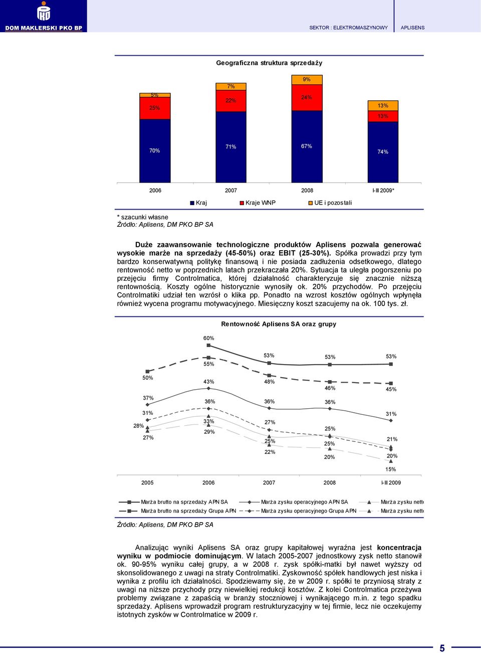 Spółka prowadzi przy tym bardzo konserwatywną politykę finansową i nie posiada zadłuŝenia odsetkowego, dlatego rentowność netto w poprzednich latach przekraczała 20%.