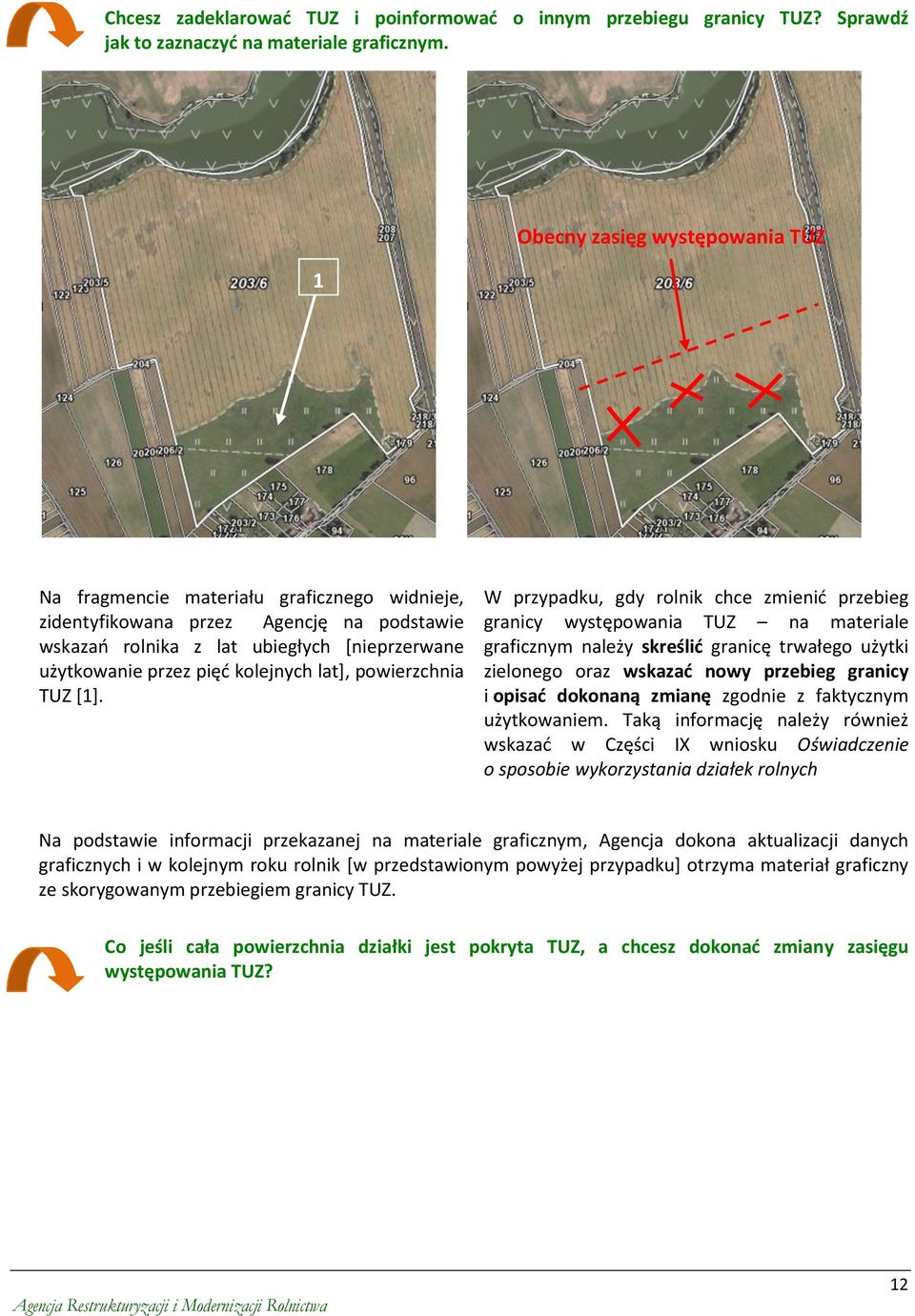 kolejnych lat+, powierzchnia TUZ [1].