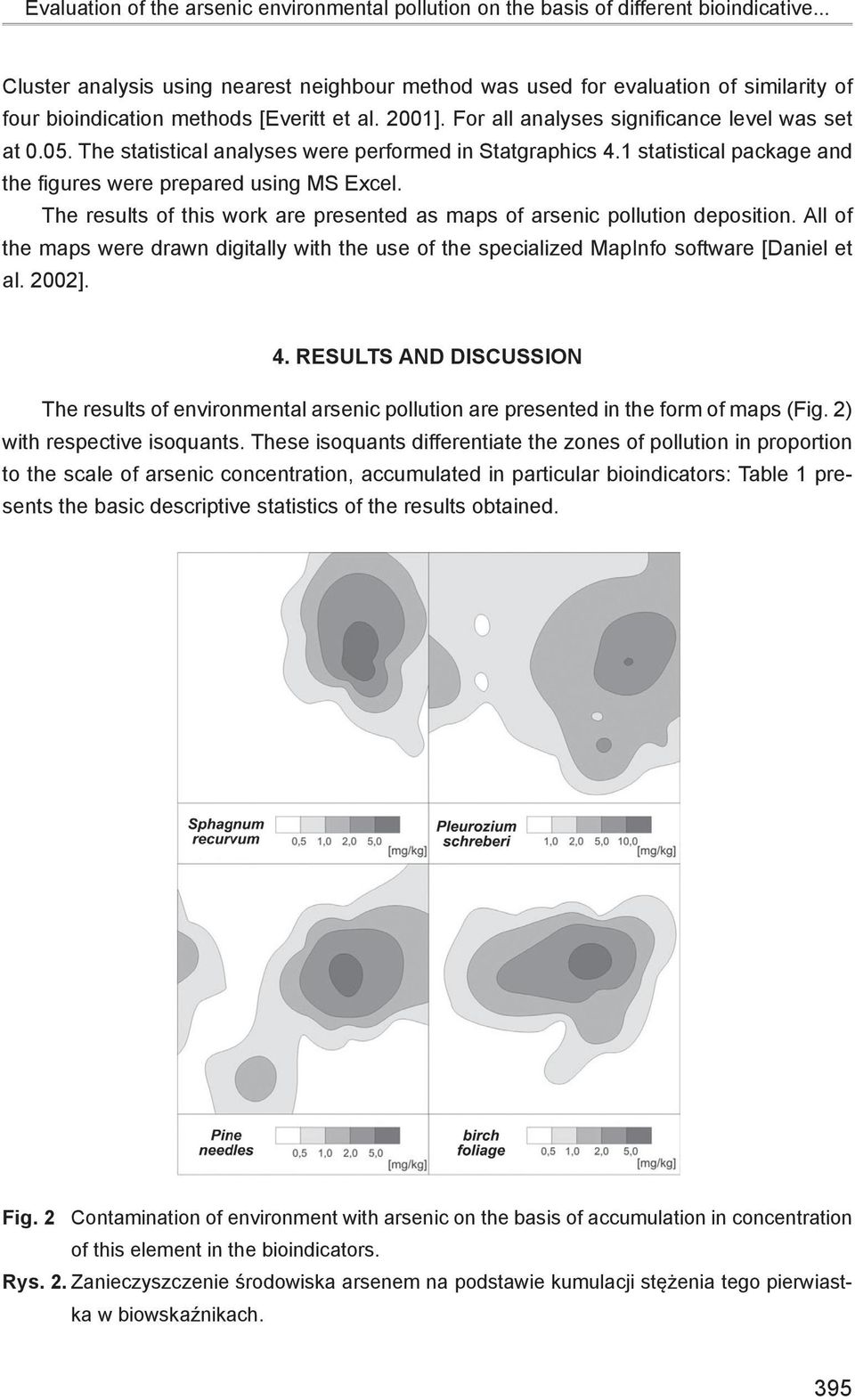 The statistical analyses were performed in Statgraphics 4.1 statistical package and the figures were prepared using MS Excel.