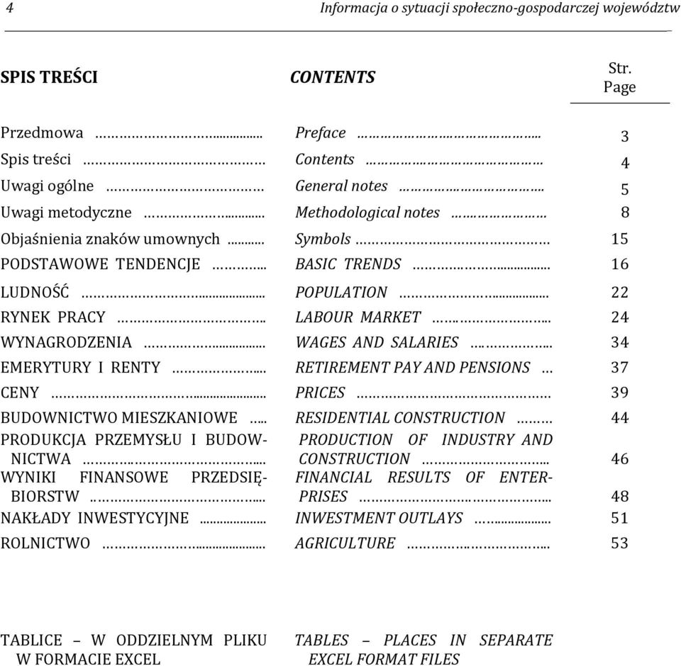 .. WAGES AND SALARIES... 34 EMERYTURY I RENTY... RETIREMENT PAY AND PENSIONS 37 CENY... PRICES 39 BUDOWNICTWO MIESZKANIOWE.