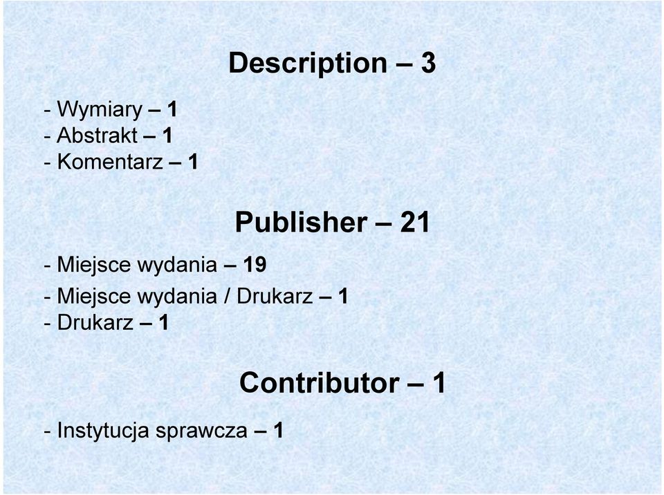 Publisher 21 - Miejsce wydania / Drukarz