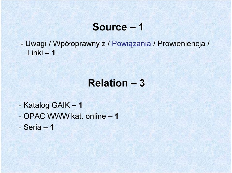 Linki 1 Relation 3 - Katalog GAIK