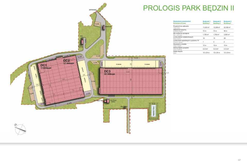 unit size Liczba doków rozładunkowych Dock doors Liczba bram wjazdowych z poziomu "0" Drive-in doors Wysokość w świetle