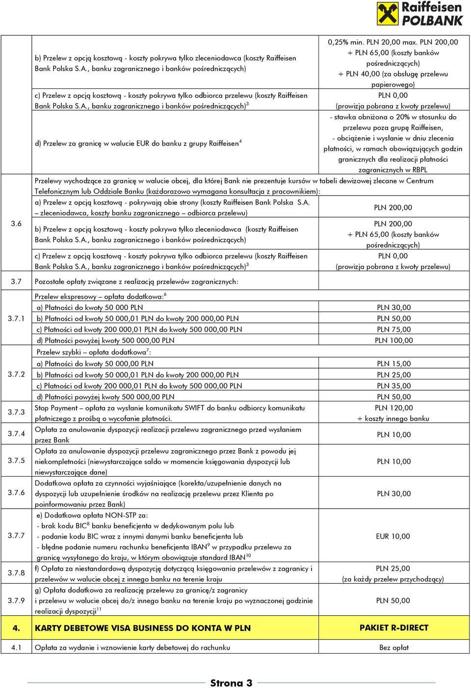 przelewu (koszty Raiffeisen PLN 0,00 Bank Polska S.A.