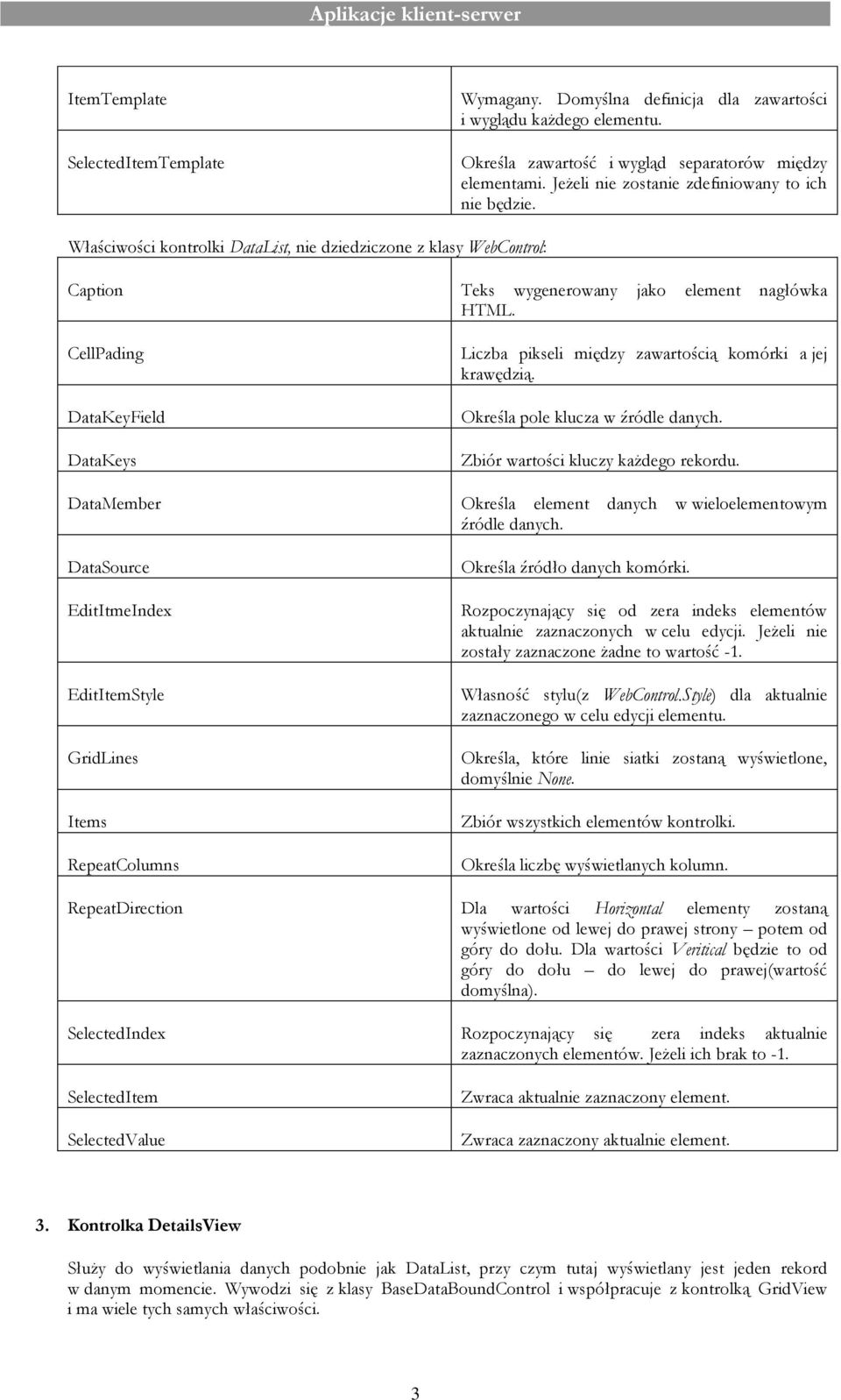 CellPading DataKeyField DataKeys DataMember DataSource EditItmeIndex EditItemStyle GridLines Items RepeatColumns Liczba pikseli między zawartością komórki a jej krawędzią.