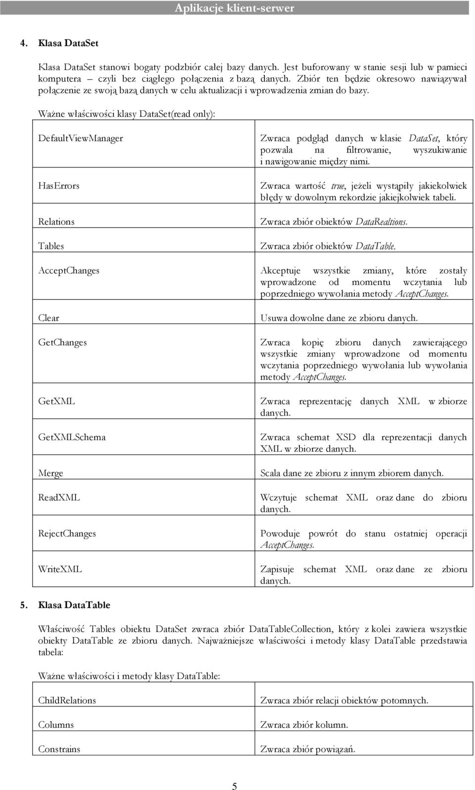 Ważne właściwości klasy DataSet(read only): DefaultViewManager HasErrors Relations Tables Zwraca podgląd danych w klasie DataSet, który pozwala na filtrowanie, wyszukiwanie i nawigowanie między nimi.
