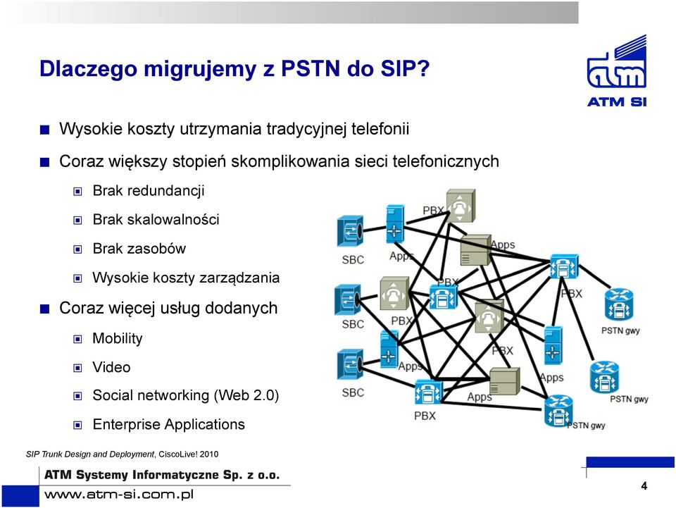 telefonicznych Brak redundancji Brak skalowalności Brak zasobów Wysokie koszty zarządzania
