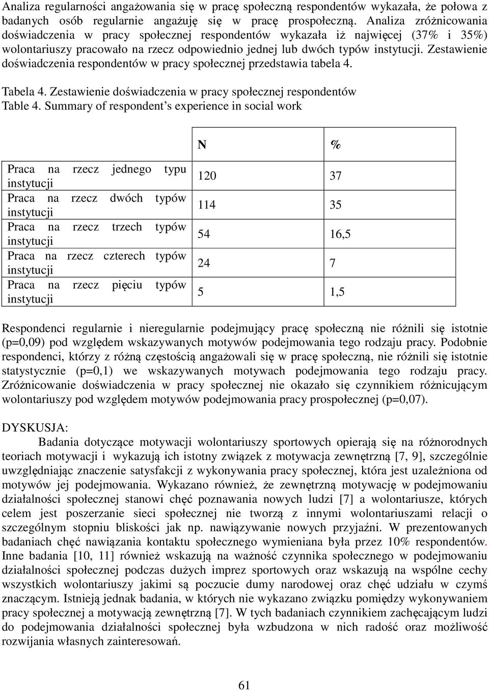 Zestawienie doświadczenia respondentów w pracy społecznej przedstawia tabela 4. Tabela 4. Zestawienie doświadczenia w pracy społecznej respondentów Table 4.