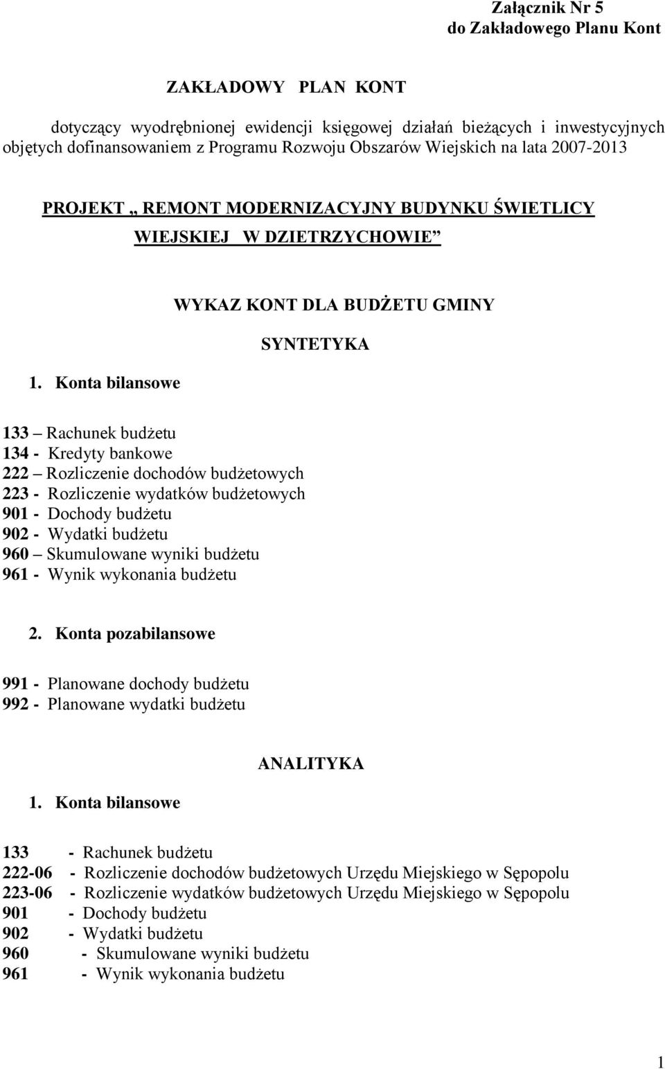 Kredyty bankowe 222 Rozliczenie dochodów budżetowych 223 - Rozliczenie wydatków budżetowych 960 Skumulowane wyniki budżetu 991 - Planowane dochody budżetu 133 - Rachunek