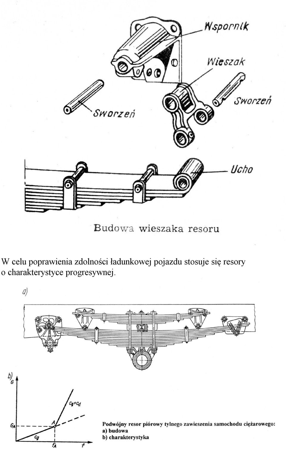 pojazdu stosuje się