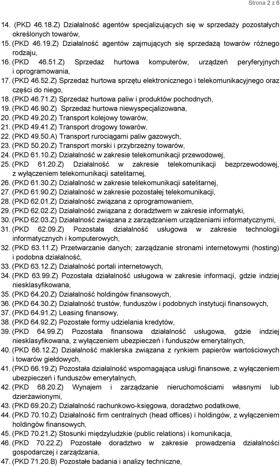 Z) Sprzedaż hurtowa sprzętu elektronicznego i telekomunikacyjnego oraz części do niego, 18. (PKD 46.71.Z) Sprzedaż hurtowa paliw i produktów pochodnych, 19. (PKD 46.90.