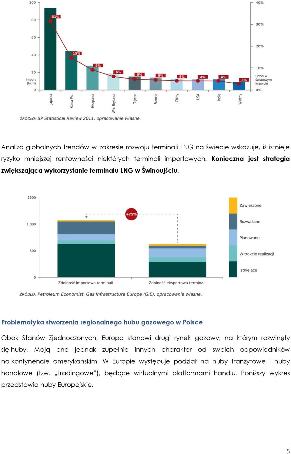 Problematyka stworzenia regionalnego hubu gazowego w Polsce Obok Stanów Zjednoczonych, Europa stanowi drugi rynek gazowy, na którym rozwinęły się huby.