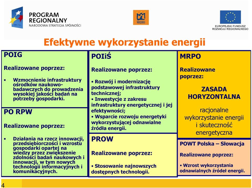 informacyjnych i komunikacyjnych.