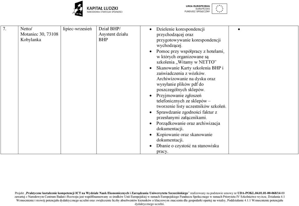 Archiwizowanie na dysku oraz wysyłanie plików pdf do poszczególnych sklepów.