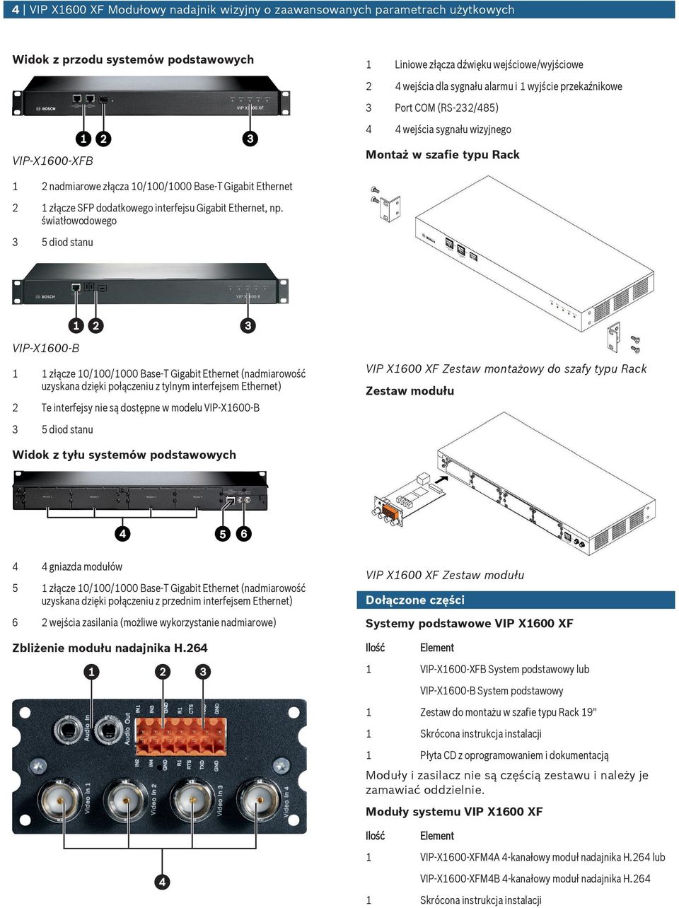 interfejs Gigabit Ethernet, np.