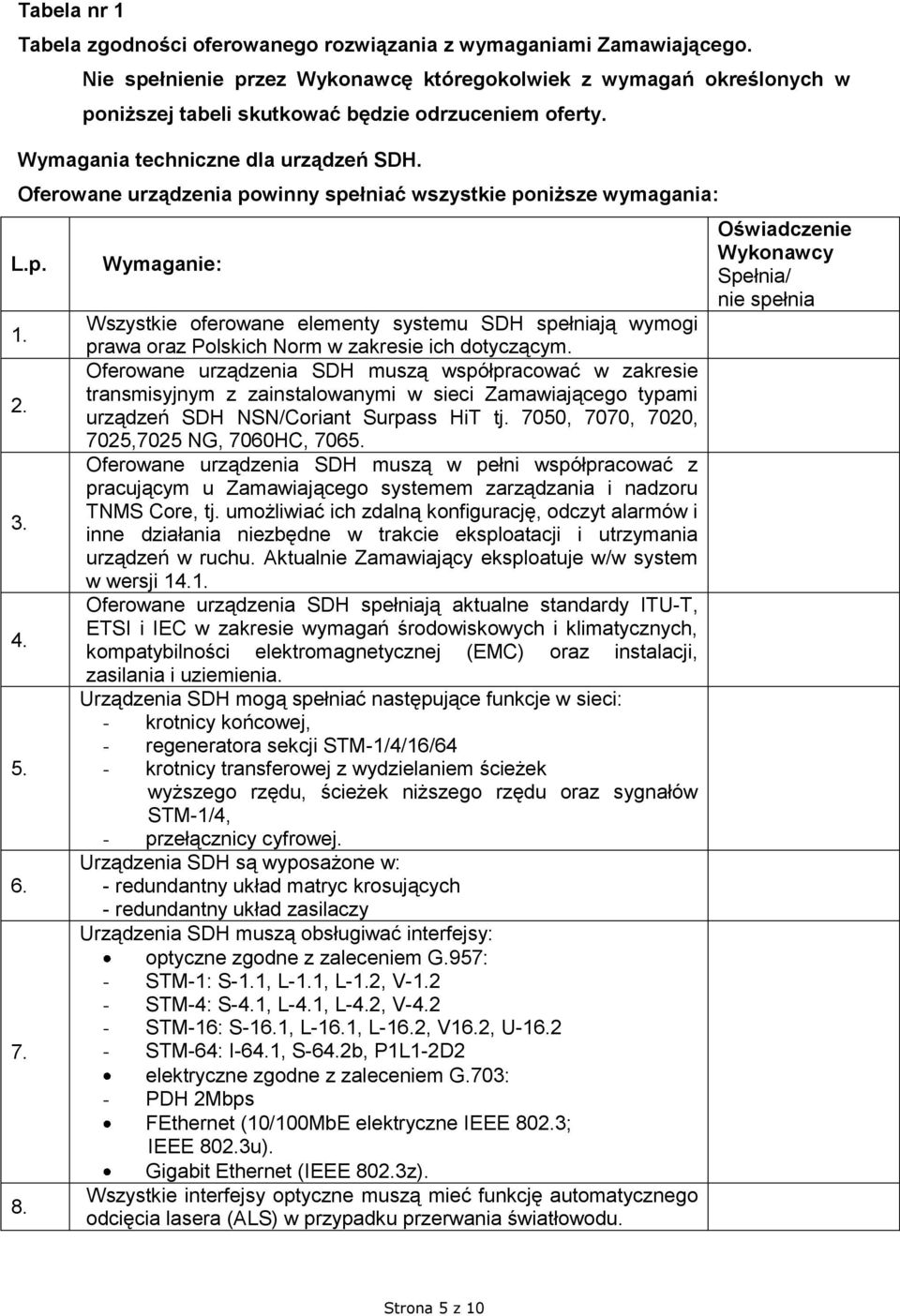 Oferowane urządzenia powinny spełniać wszystkie poniższe wymagania: L.p. 1. 2. 3. 4. 5. 6. 7. 8.
