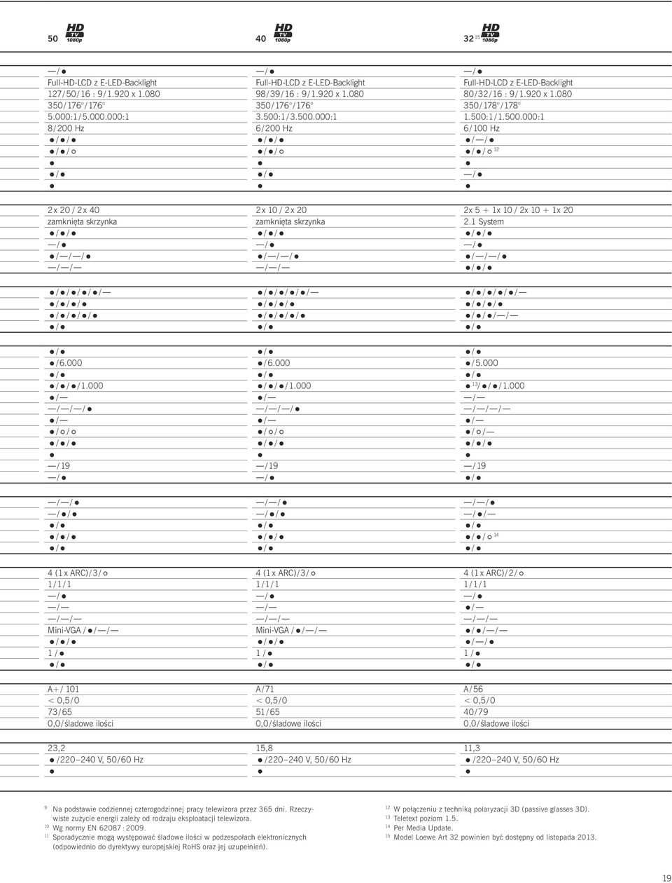 1 System / / h / / /// h / // /// h / // /// h / // h / h / 6.000 // 1.000 / h h / h / / h /y/y / h / 19 / 6.000 // 1.000 / h h / h / / h /y/y / h / 19 / 5.000 13 // 1.