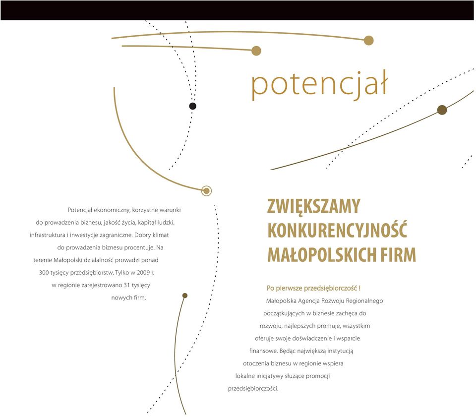 w regionie zarejestrowano 31 tysięcy nowych firm. ZWIĘKSZAMY KONKURENCYJNOŚĆ MAŁOPOLSKICH FIRM Po pierwsze przedsiębiorczość!