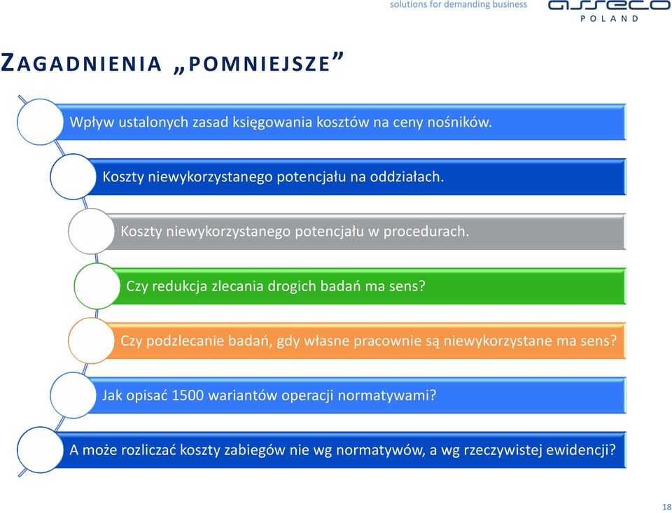 Czy redukcja zlecania drogich badań ma sens?