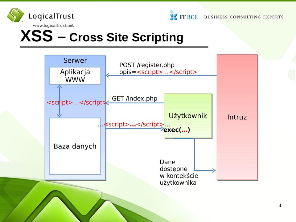 php opis=<script> </script> <script> </script> GET