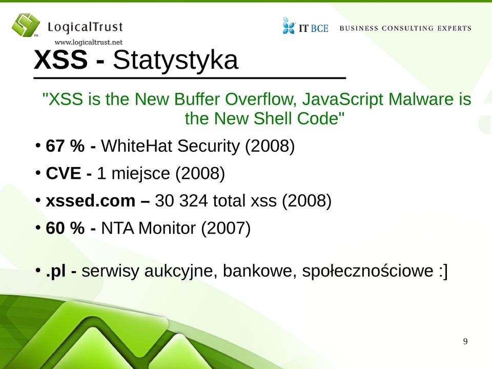 CVE - 1 miejsce (2008) xssed.