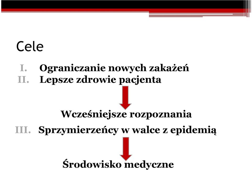 Lepsze zdrowie pacjenta Wcześniejsze