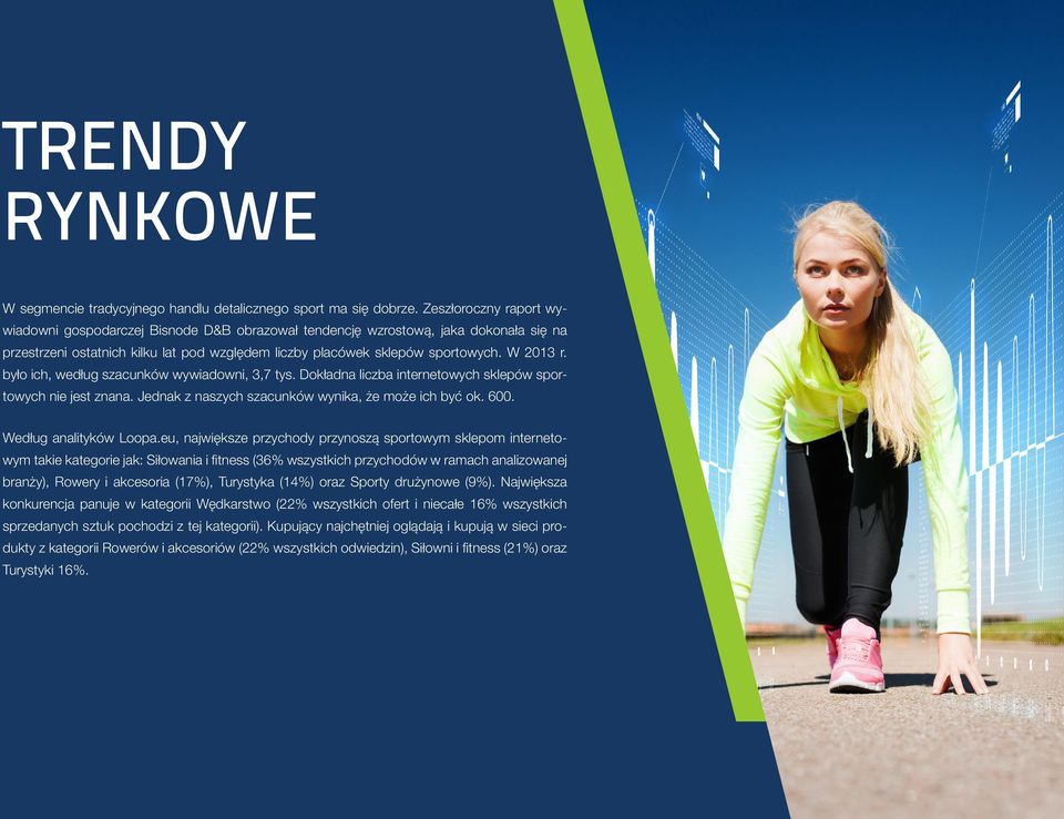 było ich, według szacunków wywiadowni, 3,7 tys. Dokładna liczba internetowych sklepów sportowych nie jest znana. Jednak z naszych szacunków wynika, że może ich być ok. 600. Według analityków Loopa.