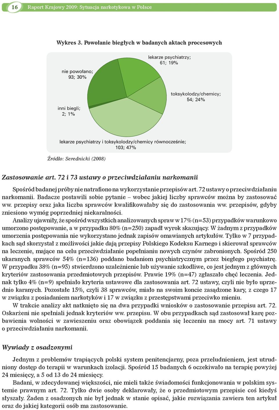 72 i 73 ustawy o przeciwdziałaniu narkomanii Spośród badanej próby nie natrafiono na wykorzystanie przepisów art. 72 ustawy o przeciwdziałaniu narkomanii.