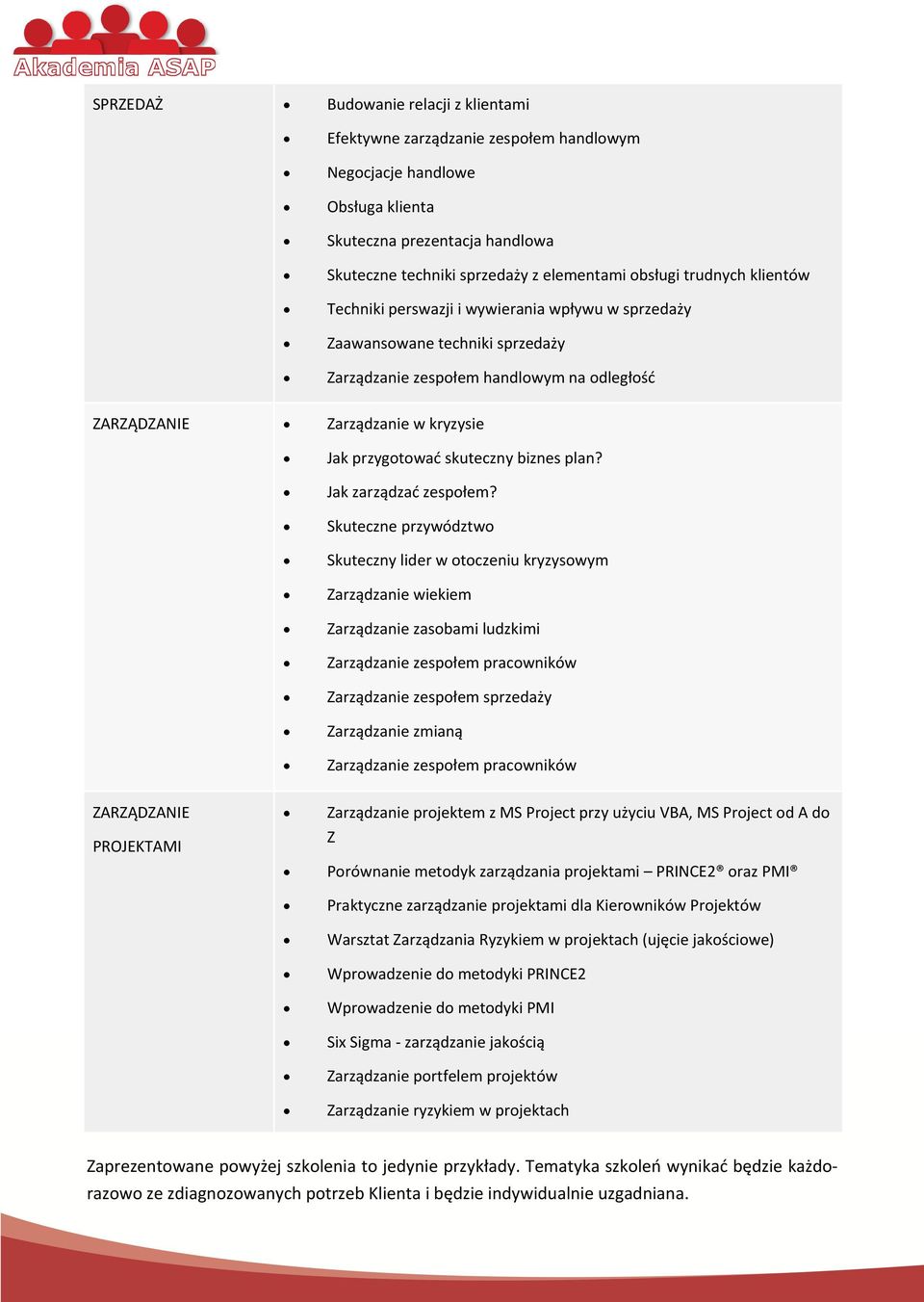 skuteczny biznes plan? Jak zarządzać zespołem?