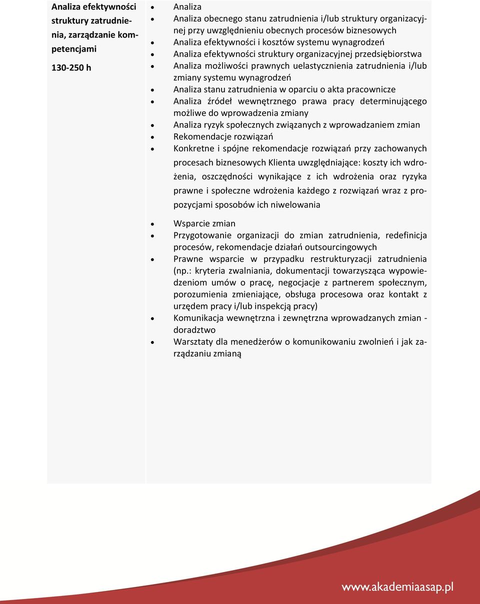 systemu wynagrodzeń Analiza stanu zatrudnienia w oparciu o akta pracownicze Analiza źródeł wewnętrznego prawa pracy determinującego możliwe do wprowadzenia zmiany Analiza ryzyk społecznych związanych